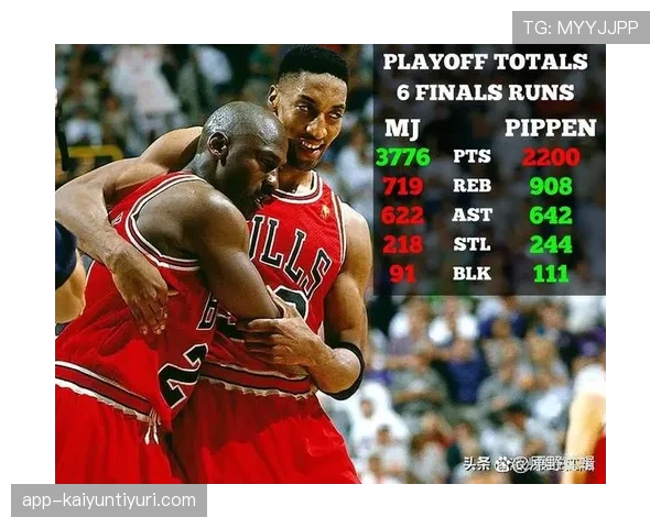 斯科蒂·皮蓬季后赛突破效率显著高于常规赛推动公牛前进