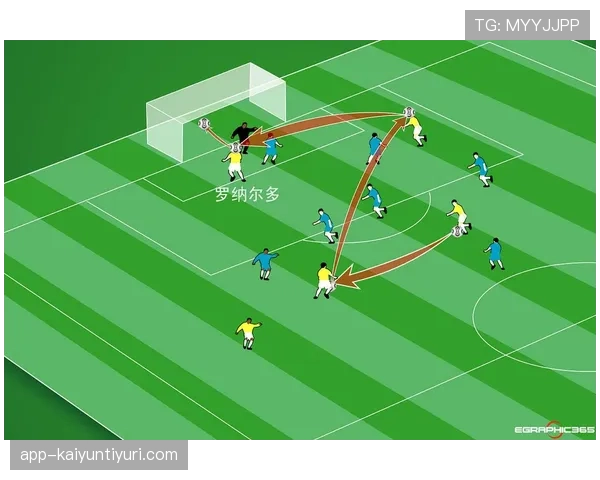 有利原则在足球判罚中如何应用？规则拆解帮你看清标准