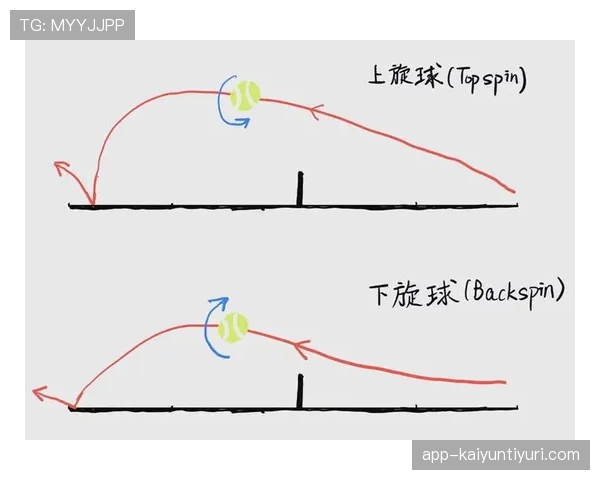 球是否出界的判定规则详解：边线触球标准全解析