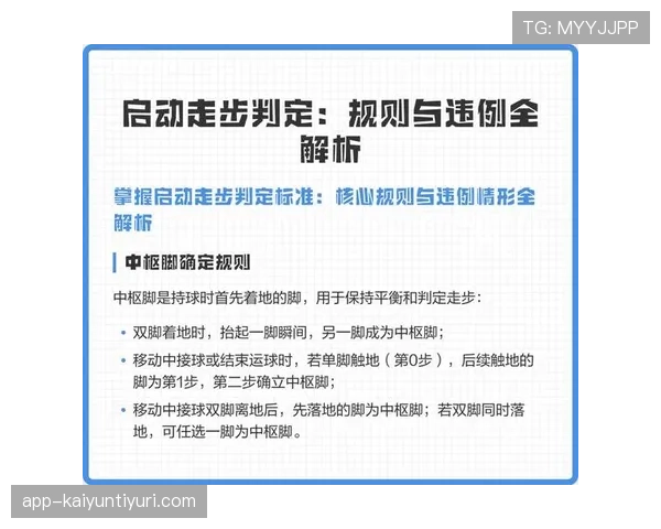 篮球持球启动规则解析：合法启动动作的关键判定方法