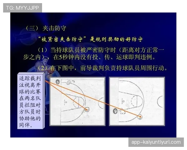 篮球比赛中球权交替规则是何含义裁判如何执行判罚流程