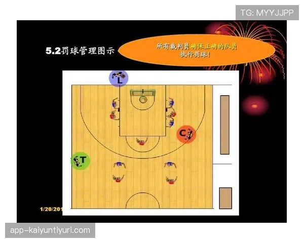篮球罚球规则深度解析与判罚流程说明