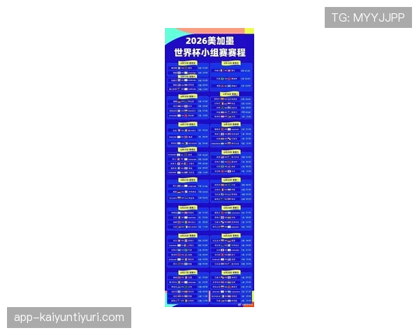 2026世界杯小组赛规则怎么晋级淘汰赛详解