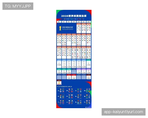 2026世界杯分档规则依据什么决定