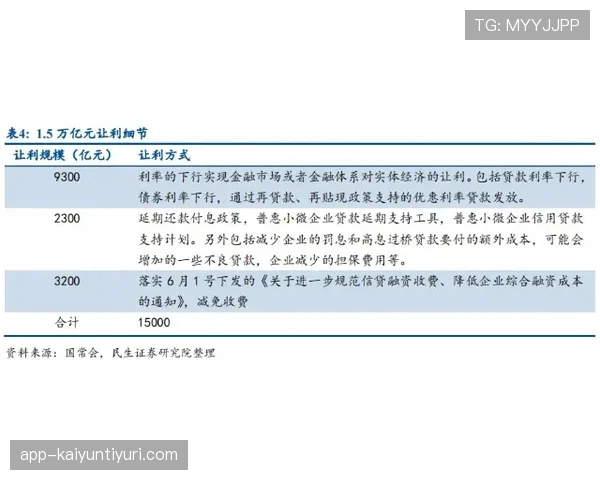 居莱尔的技术型标签从何而来?深度解析其技术特质与战术适配逻辑 居莱尔的技术型标签从何而来?深度解析其技术特质与战术适配逻辑