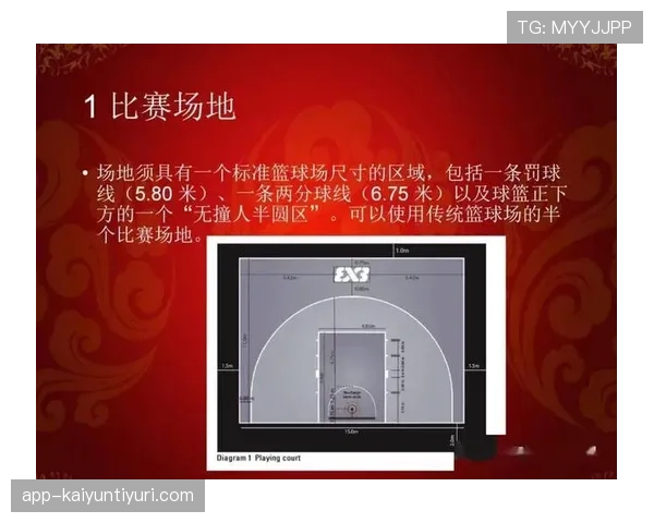 详解投篮犯规:篮球规则中对这一判罚的详细解释 详解投篮犯规:篮球规则中对这一判罚的详细解释