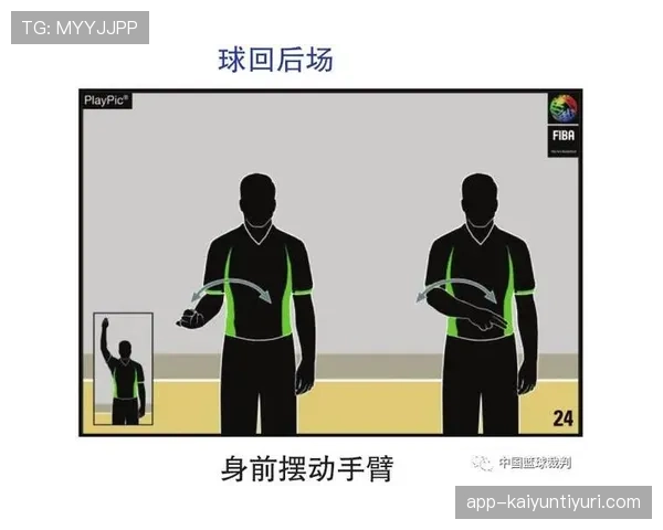 进攻时间规则解析：如何判定24秒违例与例外